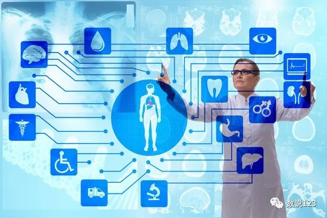 三大运营商主体公司合体中得“智慧医疗”软件大单