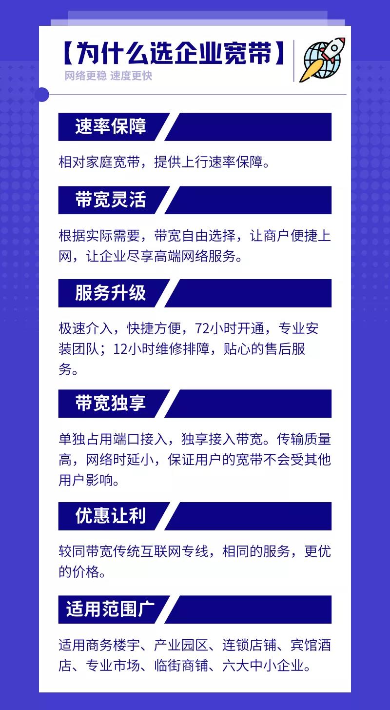 企业宽带丨这一条企业发展快车道，网速稳、费用省！(图3)