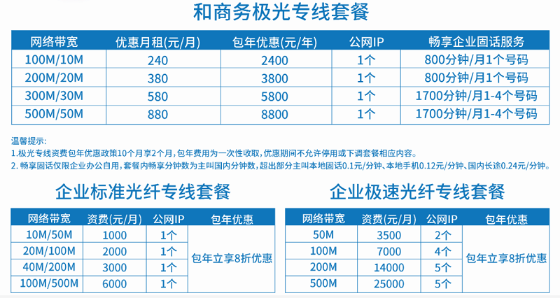 移动政企专线(图1)