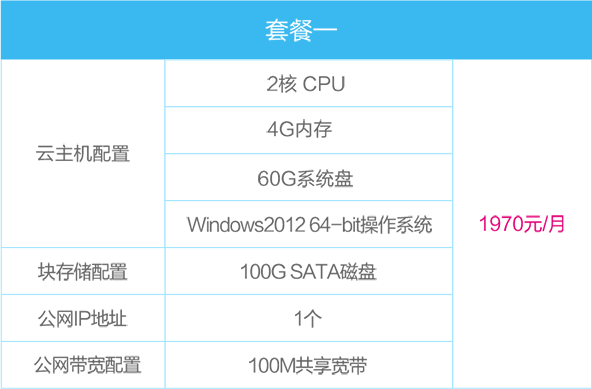 移动云专线(图1)