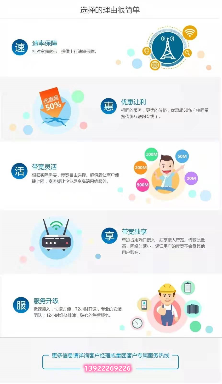 移动·政企专线(图2)