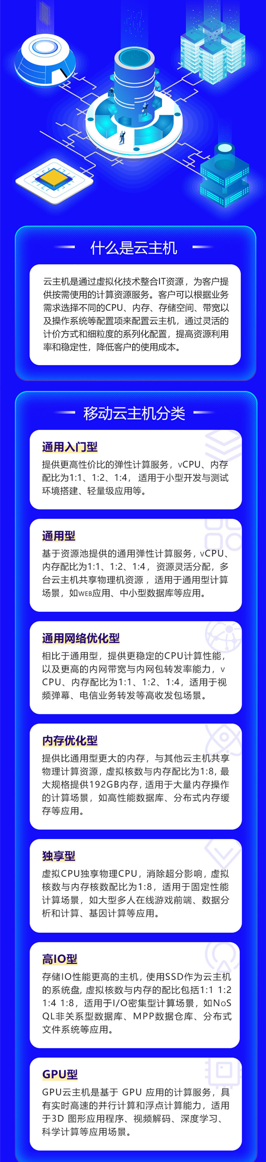 移动云主机(图1)