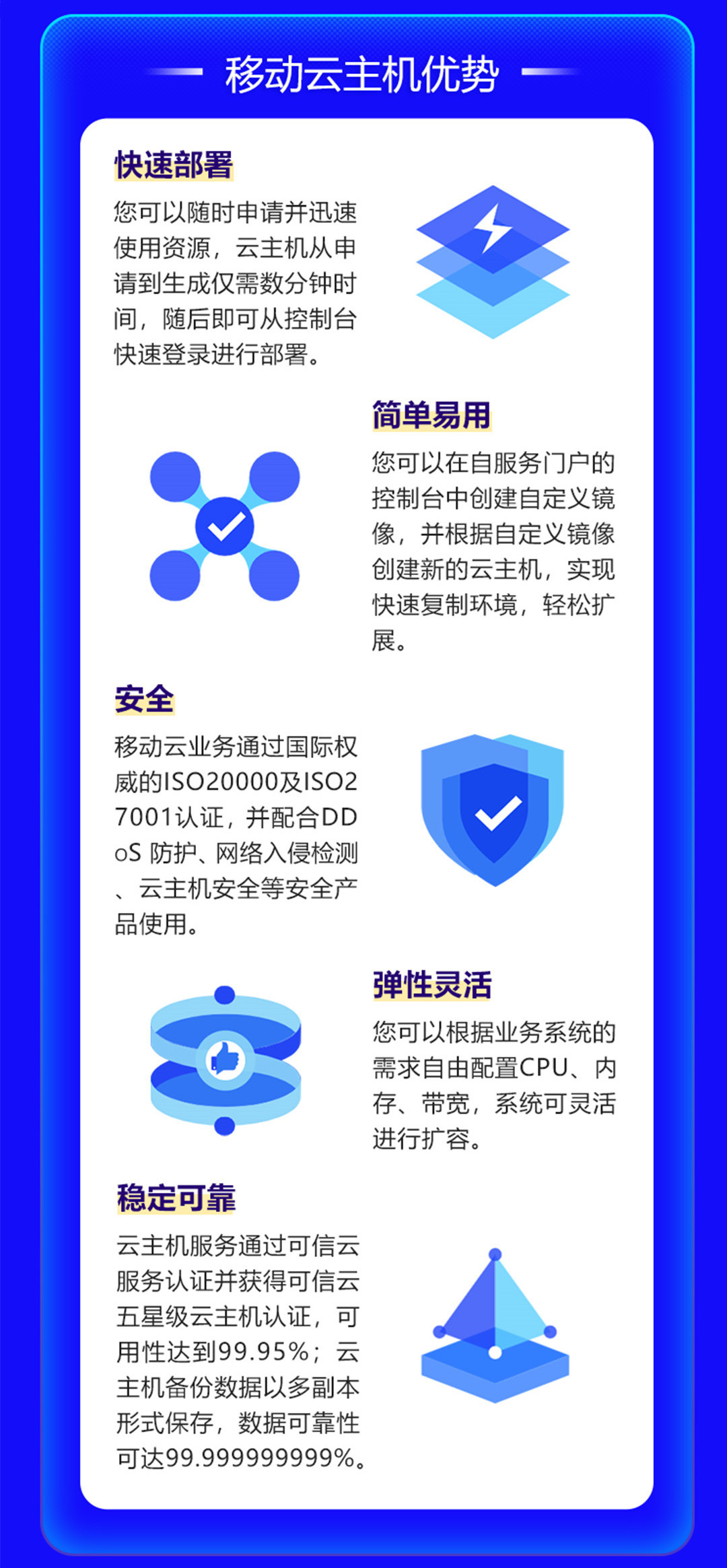 移动云主机(图2)