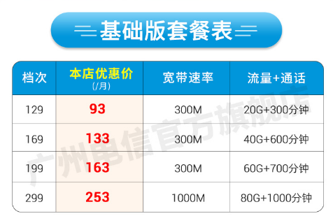 广州电信宽带2022最新套餐优惠办理(图1)